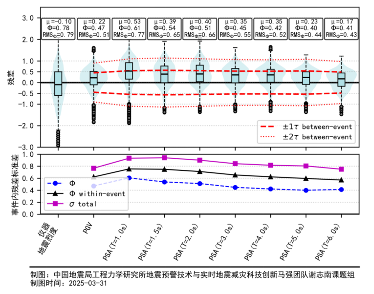 1743497140721711.png 1743497140721711.png