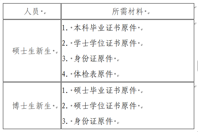 1754555115966960.jpg 資格審核.jpg