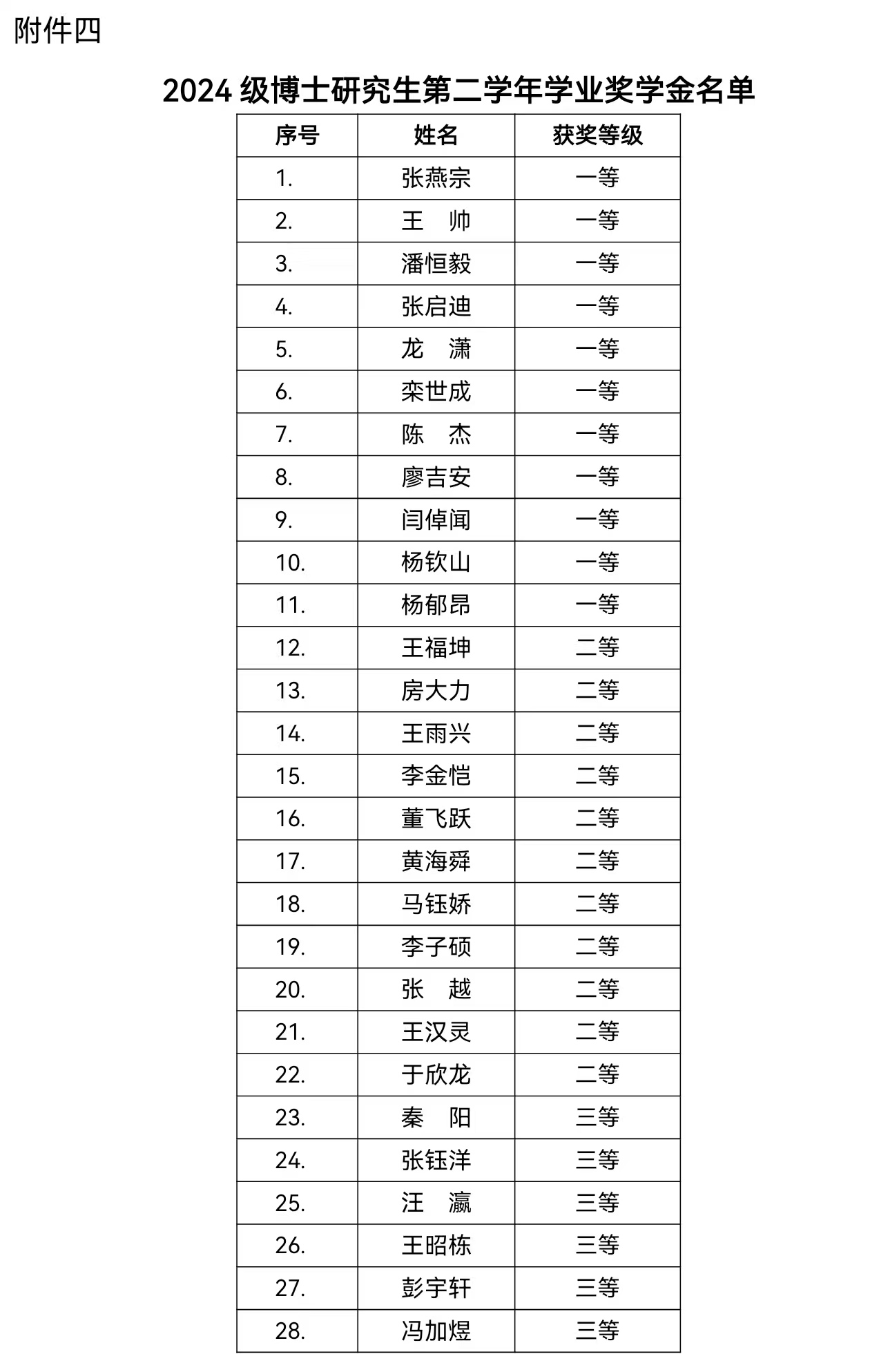 1761448732612625.jpg 附件四.jpg